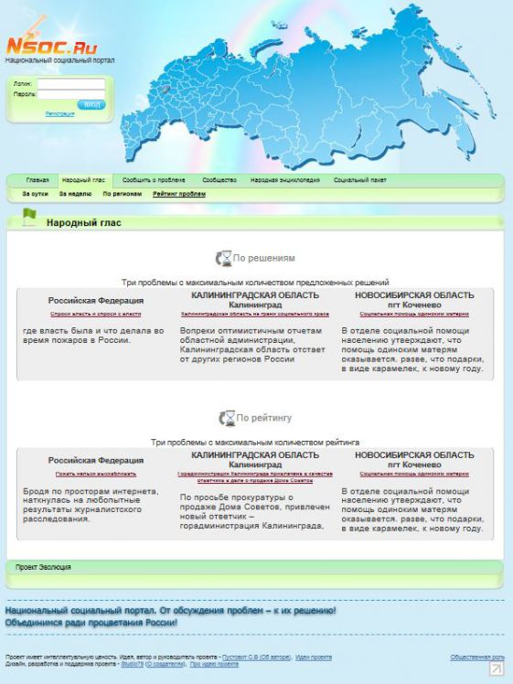 Редизайн NSOC.ru. Рейтинг проблем.